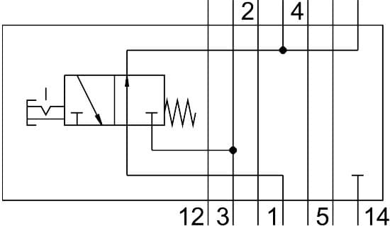 vabf-s2-1-l1d1-c