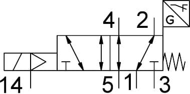 vsva-b-m52-mz-a1-1c1-apc