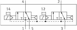 Festo vuvg-lk14-t32c-at-g18-1r8l-s - Thumbnail 3