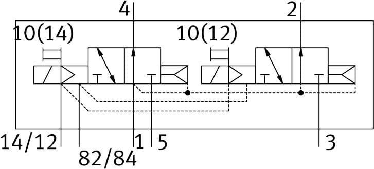 vuvg-b10-t32u-azt-f-1t1l