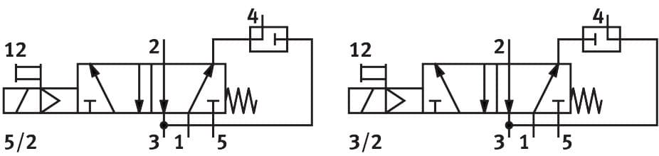 vsnc-fc-m52-md-g14-fn-1a1+g