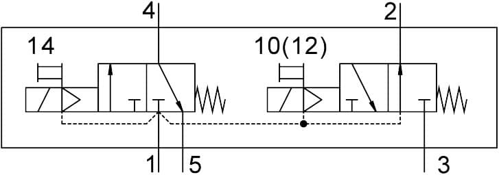 vuvs-lt25-t32h-md-n14-f8