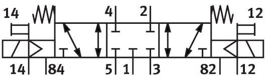 vuvs-l20-p53c-mzd-n18-f7