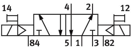 vuvs-l20-b52-d-g18-f7