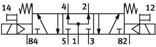 vuvs-l20-p53u-md-g18-f7