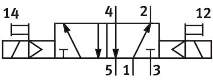 vsnc-ft-b52-h-n14-f19a