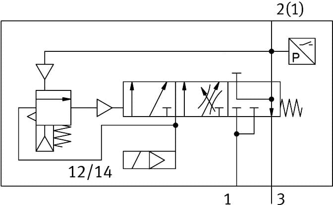 Festo vabf-s6-1-p5a4s2s-g12-1t5-pa