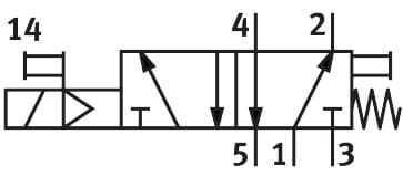 mfh-5-pk-3