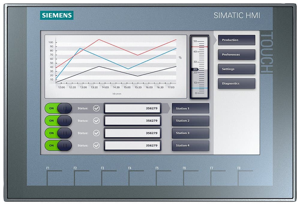 Siemens 6AV2123-2JB03-0AX0