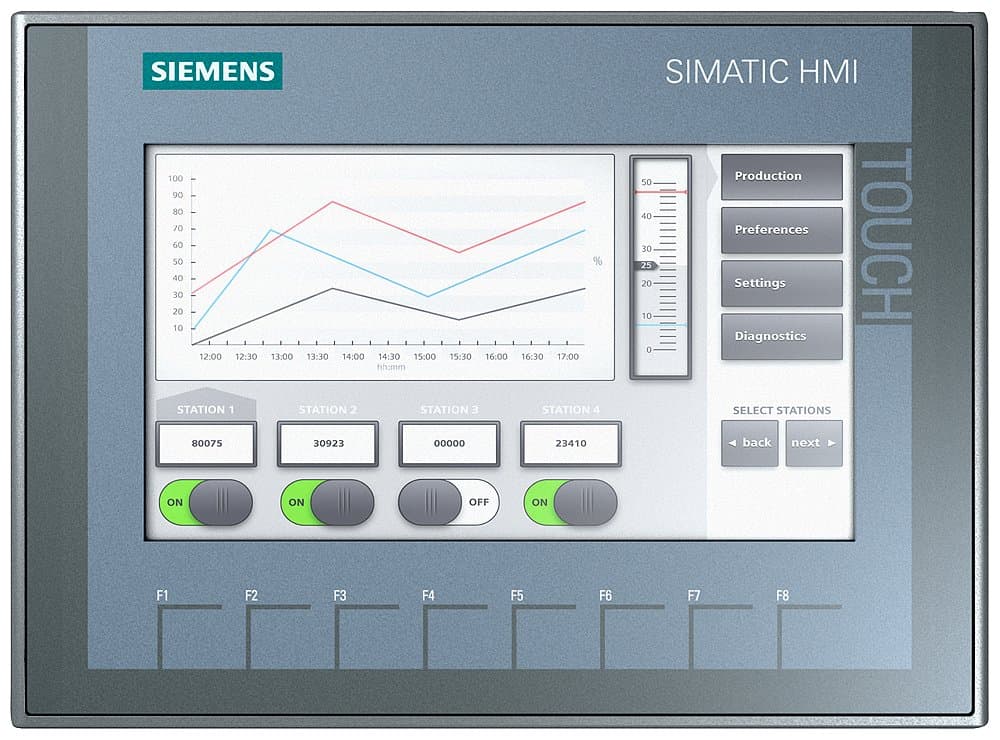 Siemens 6AG1123-2GA03-2AX0
