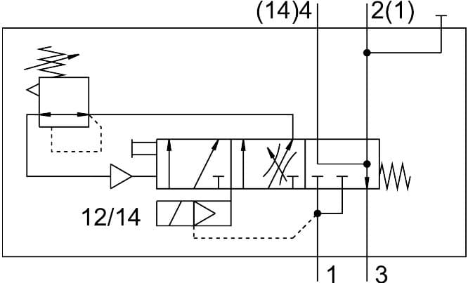 Festo vabf-s6-1-p5a4-n12-4-1