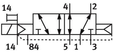 vuvg-b14-m52-azt-f-1t1l