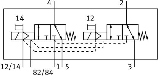 Festo vuvg-s14-t32c-mzt-g18-1t1l
