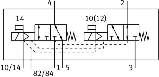 vuvg-b14-t32h-mzt-f-1t1l