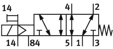 vuvg-b14-m52-mzt-f-1t1l