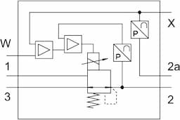 Festo vppl-3q-3-0l40h-a4-a-s1-1 - Thumbnail 1