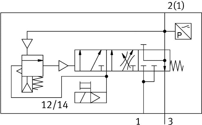 Festo vabf-s6-1-p5a4s2ye-g12-1t5-pa