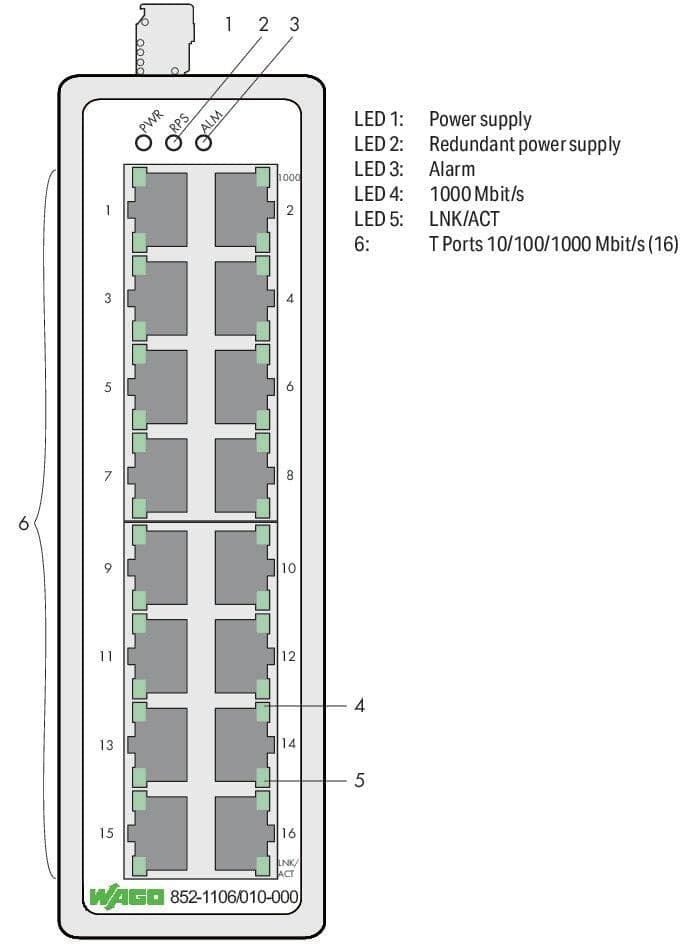 wago 852-1106/010-000