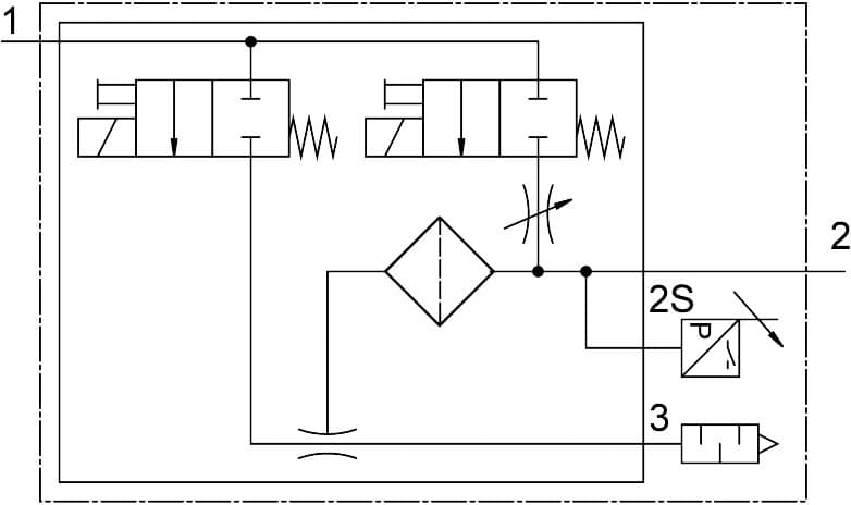 Festo ovel-5-h-10-pq-vq4-ua-c-a-b2pnlk-h3 Festo ovel-5-h-10-pq-vq4-ua-c-a-b2pnlk-h3