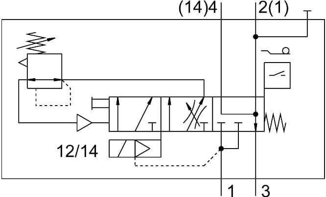 Festo vabf-s6-1-p5a4-n12-4-1-p Festo vabf-s6-1-p5a4-n12-4-1-p