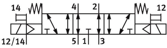 Festo vsva-b-p53e-zd-d2-1r5l Festo vsva-b-p53e-zd-d2-1r5l