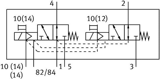 vuvg-s14-t32u-mzt-g18-1t1l