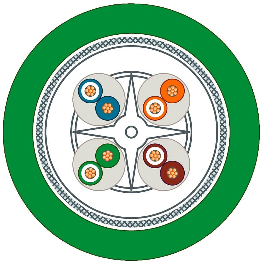 Siemens 6XV1878-2C Siemens 6XV1878-2C