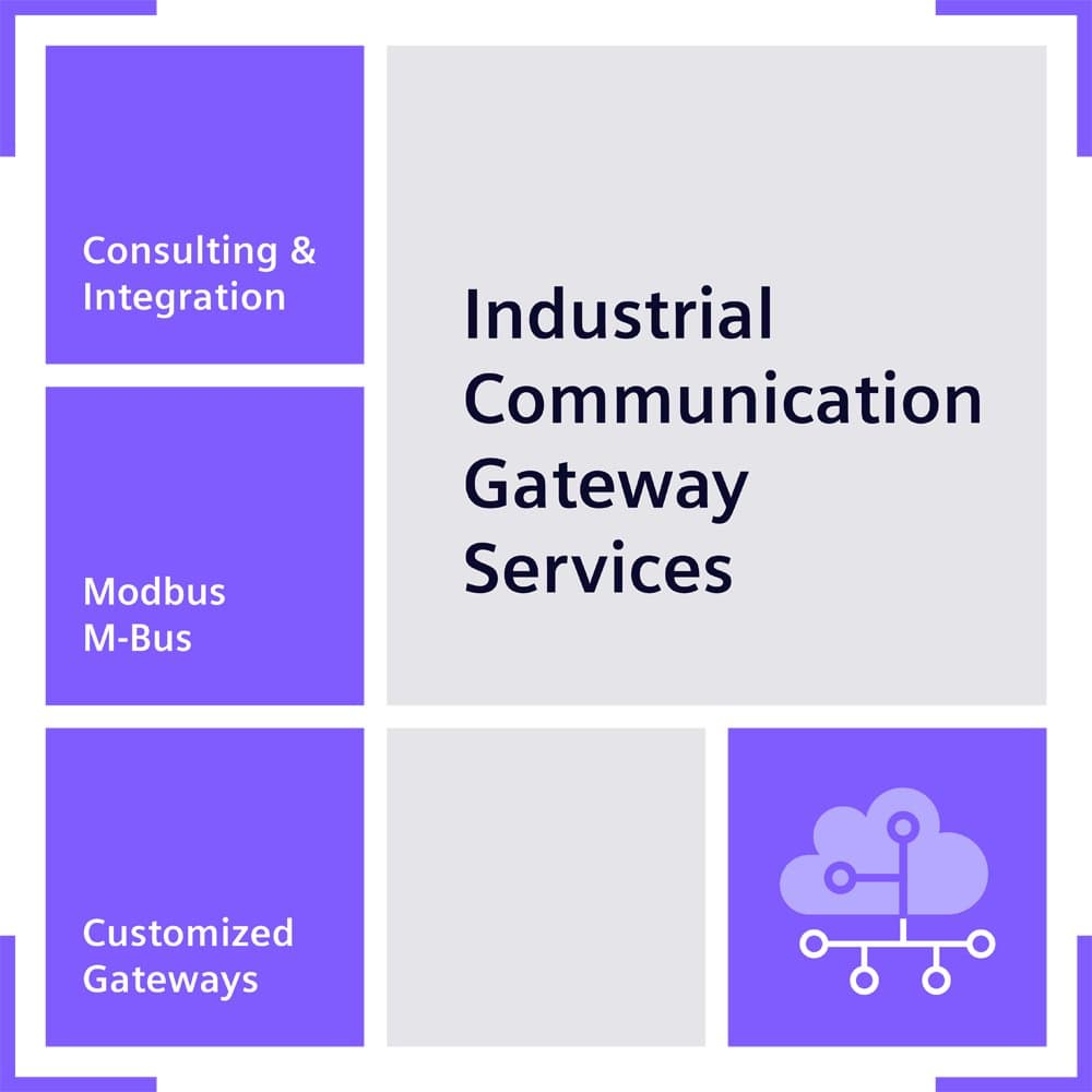 Siemens 9LA1110-6CG31-0AA0 Siemens 9LA1110-6CG31-0AA0